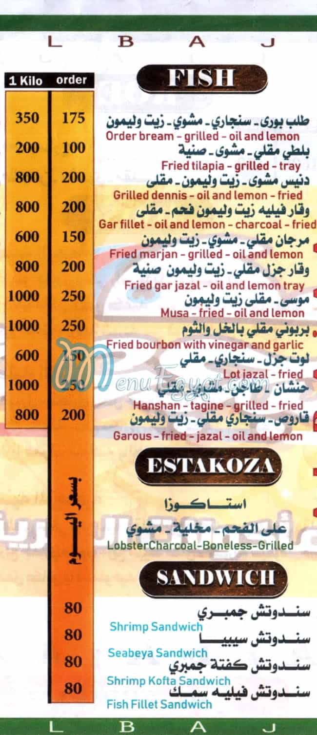 البجعه مصر منيو بالعربى