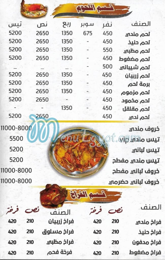 رقم المراسيم مصر