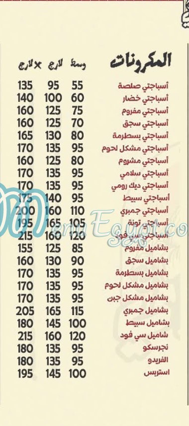 النبوي مصر منيو بالعربى