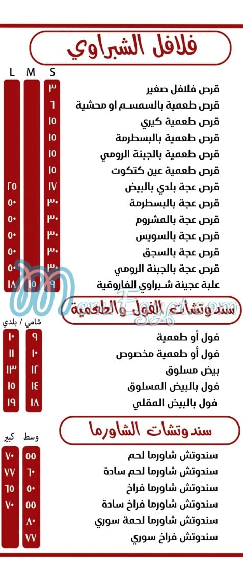 الشبراوي الفاروقية مصر الخط الساخن