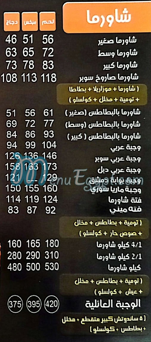 Bawabet Demeshq menu Egypt