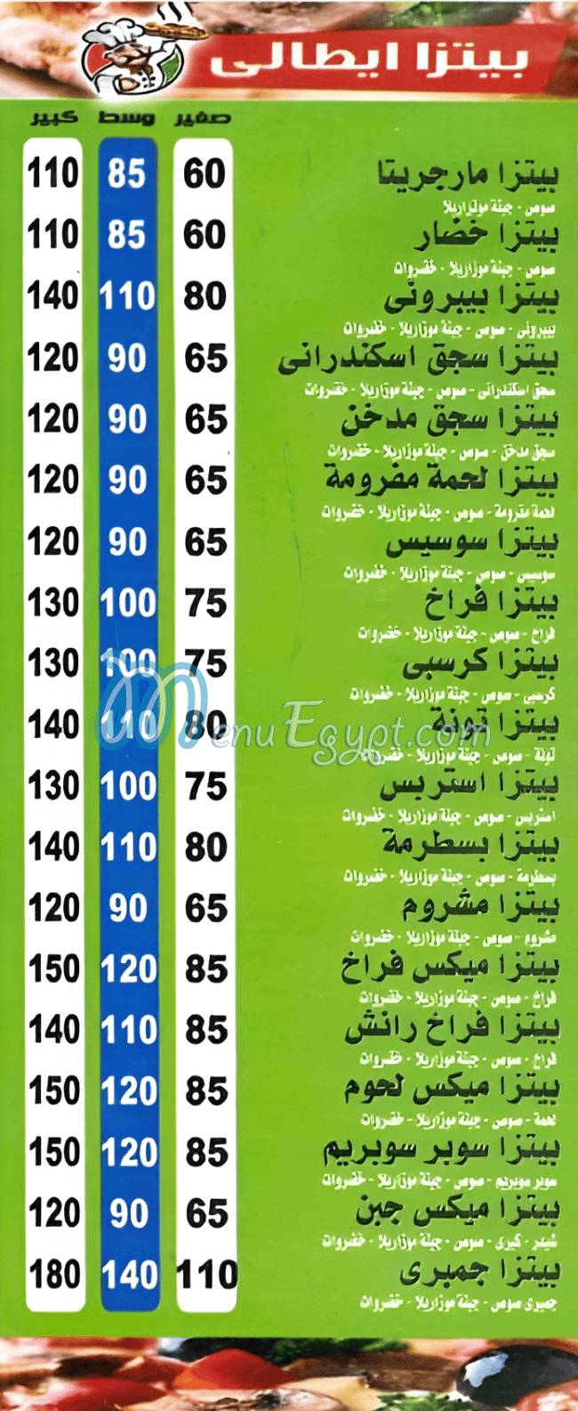 السلال مصر منيو بالعربى