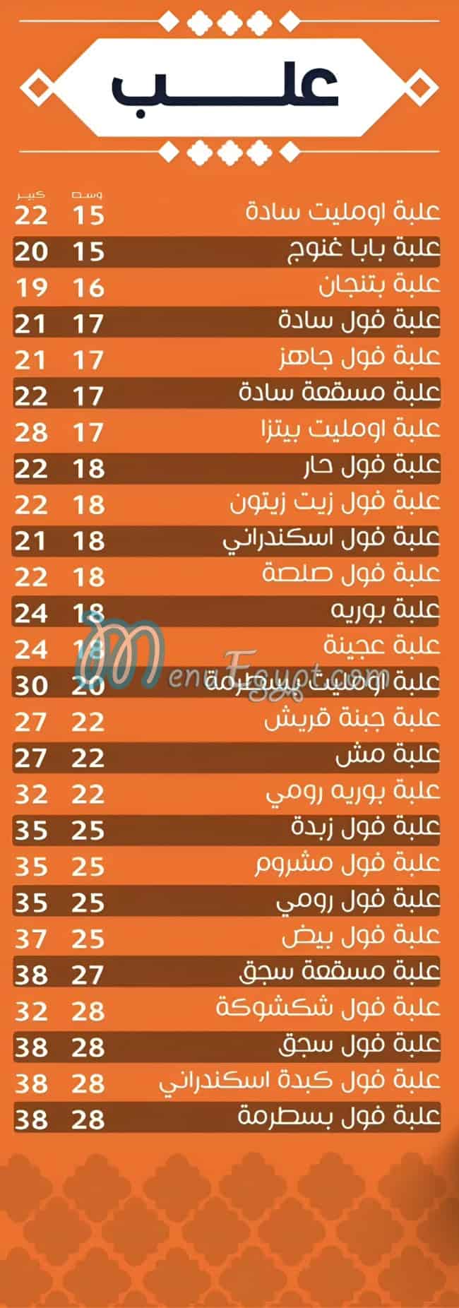 Habra menu Egypt 2