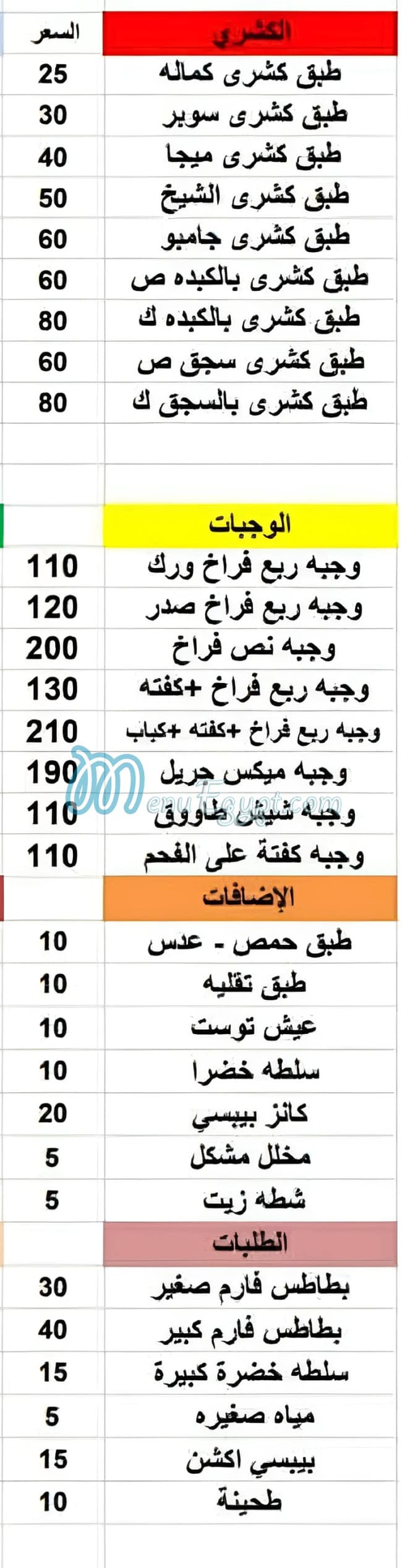 Koshary We Mashwyat El Shikh delivery menu
