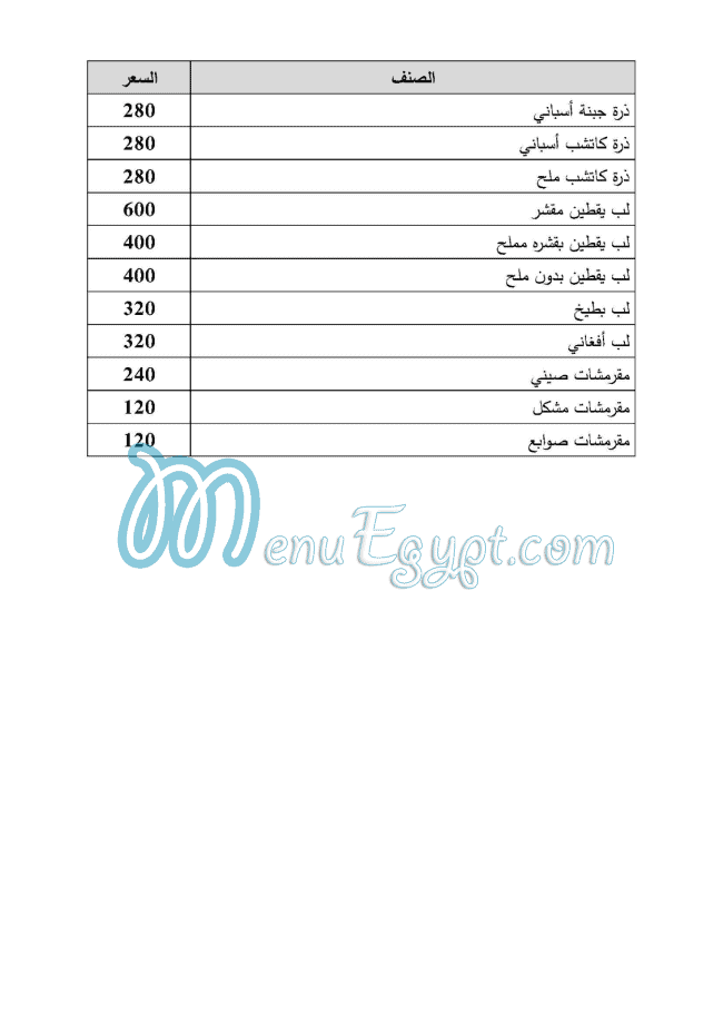 منيو محصمات الاردنيه