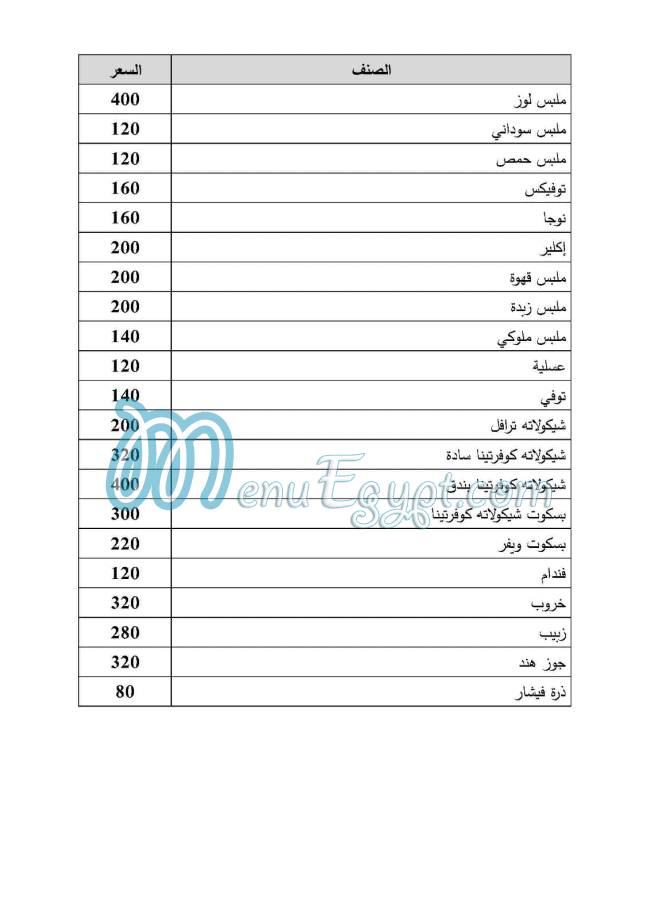 منيو محصمات الاردنيه مصر