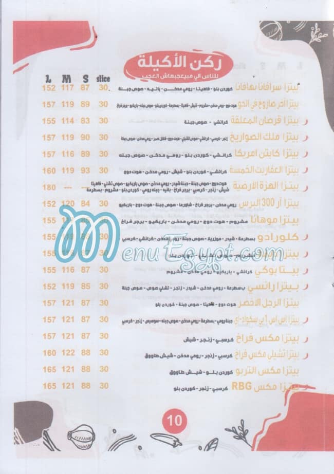 Patsha menu Egypt 5