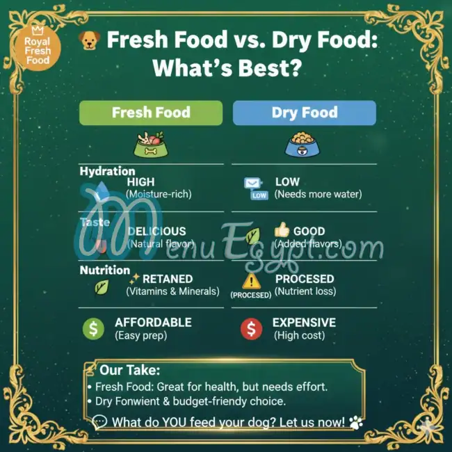 منيو رويال فريش فوود مصر