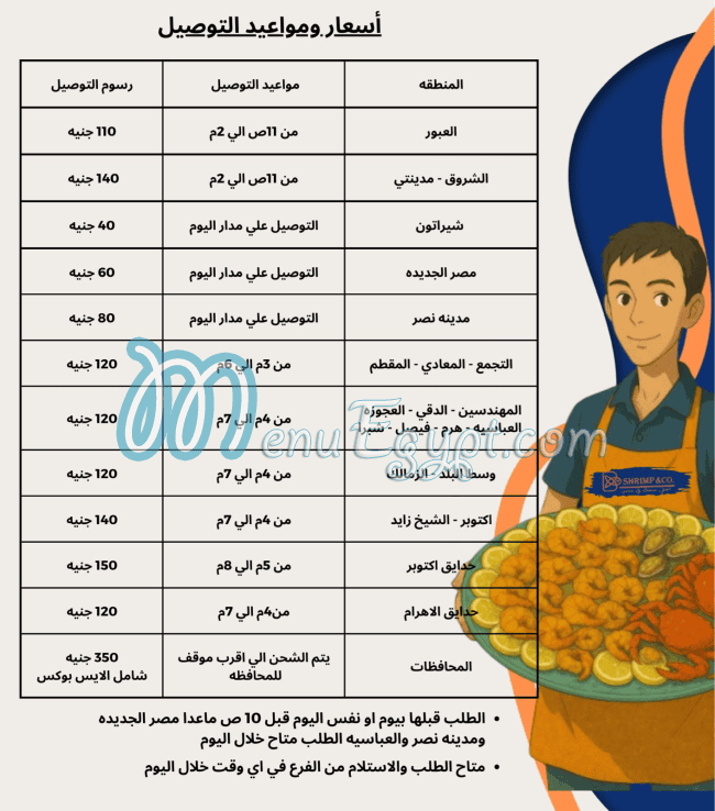 Shrimp & Co online menu