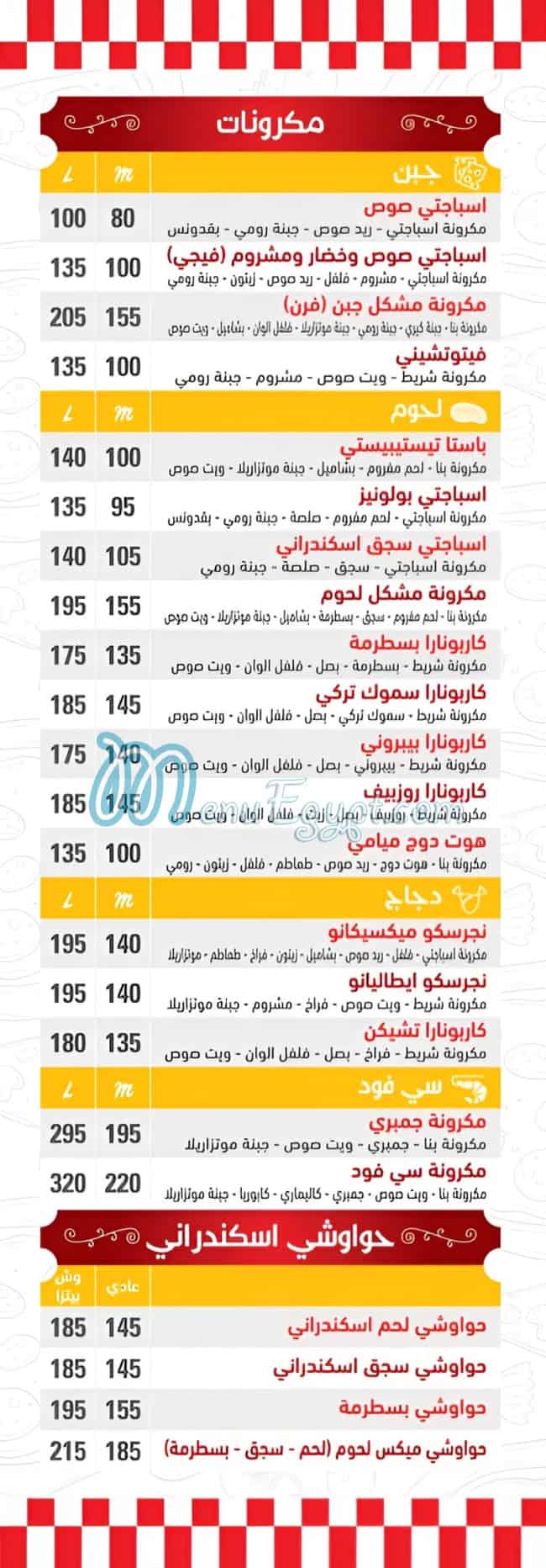 تيستىبيتسى منيو