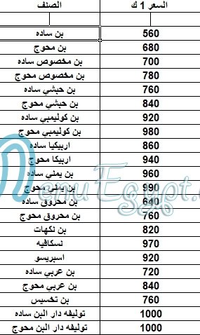 منيو دار البن البرازيلي