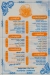 3arousa Sea Food menu