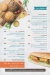 Broccar delivery menu