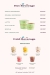 DOLATO gelateria menu