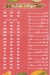 Froute Farghaly menu prices