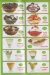 Fruit Farghaly El Obour delivery menu