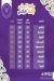 Healthy and Testy menu Egypt 10