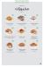 La Poire menu Egypt 1