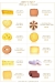 Misr Sweets menu Egypt 4