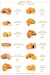 Misr Sweets menu Egypt 6