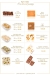 Misr Sweets menu Egypt