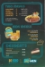 Momen delivery menu