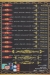 New  Ne3ma menu prices