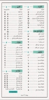 منيو روز كافيه اند ريستوران مصر