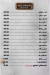 Sea Gull delivery menu