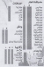 منيو شوكه &  سكينه مصر