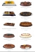 Tseppas menu