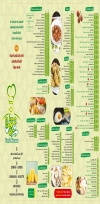 Uncle Hamza Restaurants menu