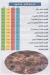 Abo Ashour menu prices