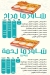 Abo Younis menu