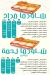 منيو ابو يونس