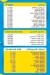Abu Deshesh menu Egypt