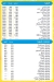 Abu Deshesh online menu