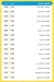 Abu Deshesh menu prices