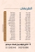 Al Horya Bakery menu prices