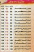 Al Khedewy Hadaeq Al Ahram egypt