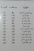 Al Kokh Al Demeshqy menu