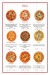 Alforno menu Egypt