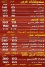 ALM SHAWERMA menu prices