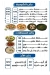 Asmak Mezo menu Egypt 5
