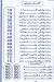 Basata egypt