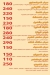 Bashair Al Sham online menu