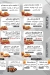 Beek Egypt menu