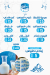 Blabn online menu