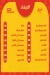 Bondok Patisserie menu prices