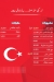 Bosphorus Resturant menu Egypt